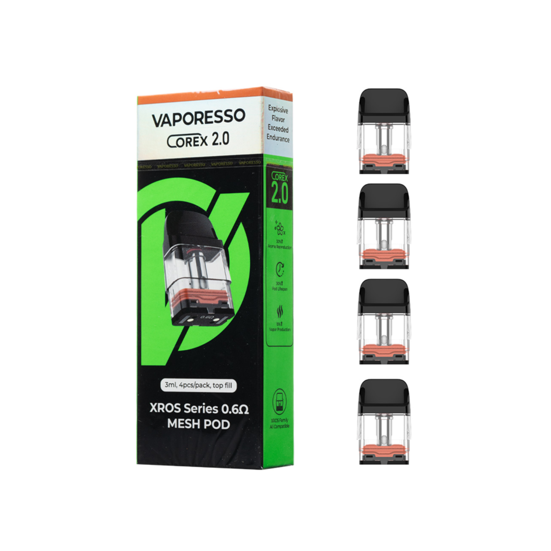 Vaporesso XROS Corex 2.0 Replacement Pod